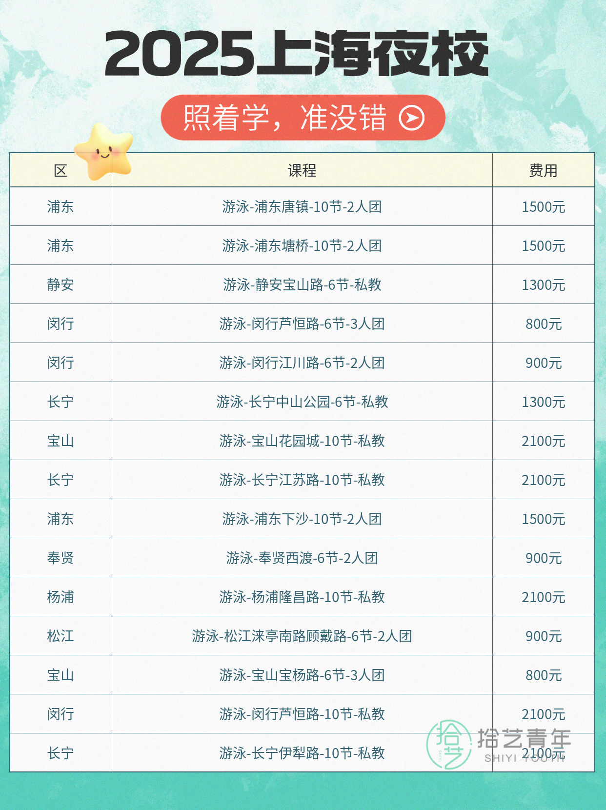 上海夜校游泳课!上班族零基础寻同好 - 图片3