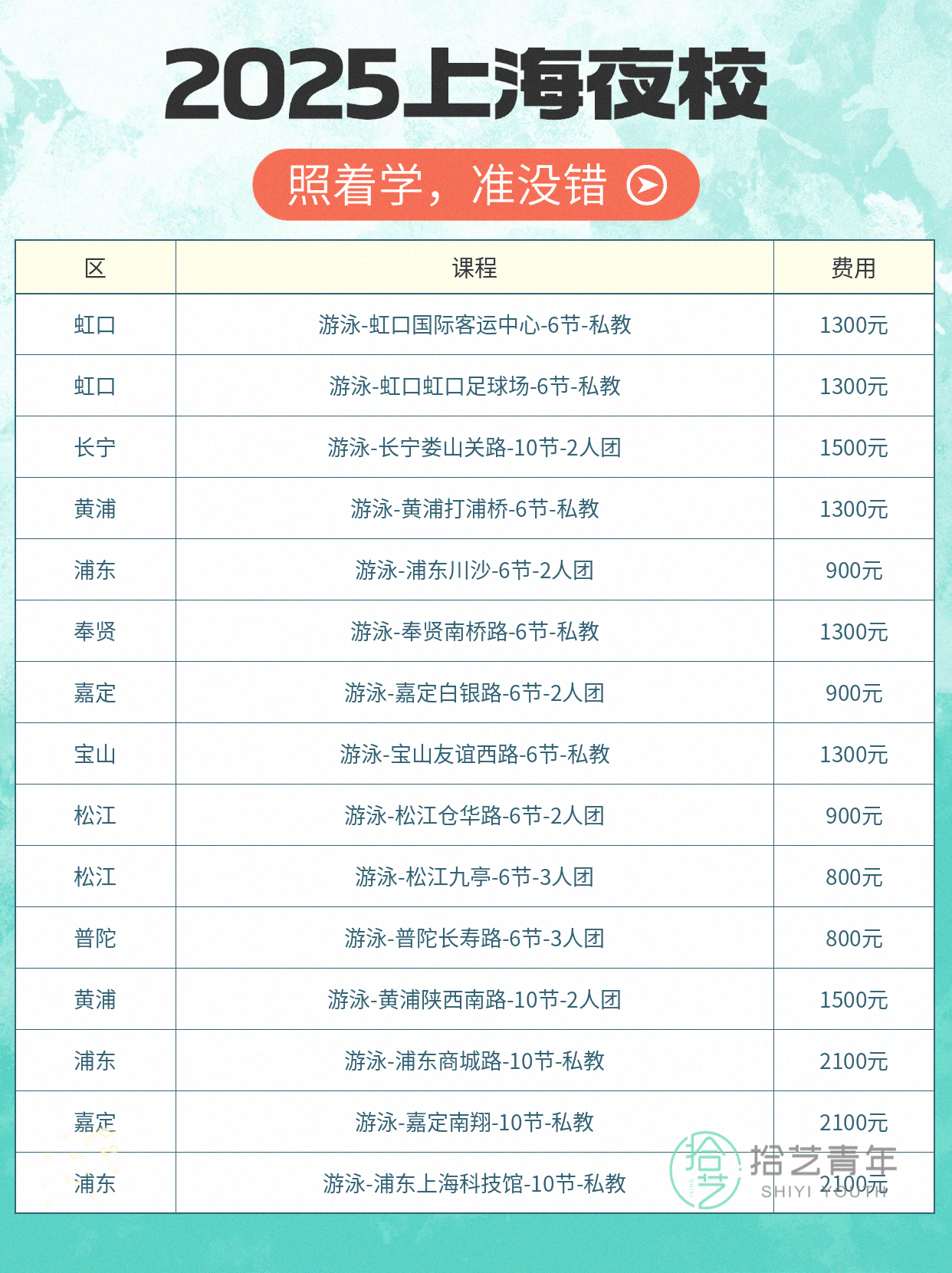 上海夜校游泳课!上班族零基础寻同好 - 图片4