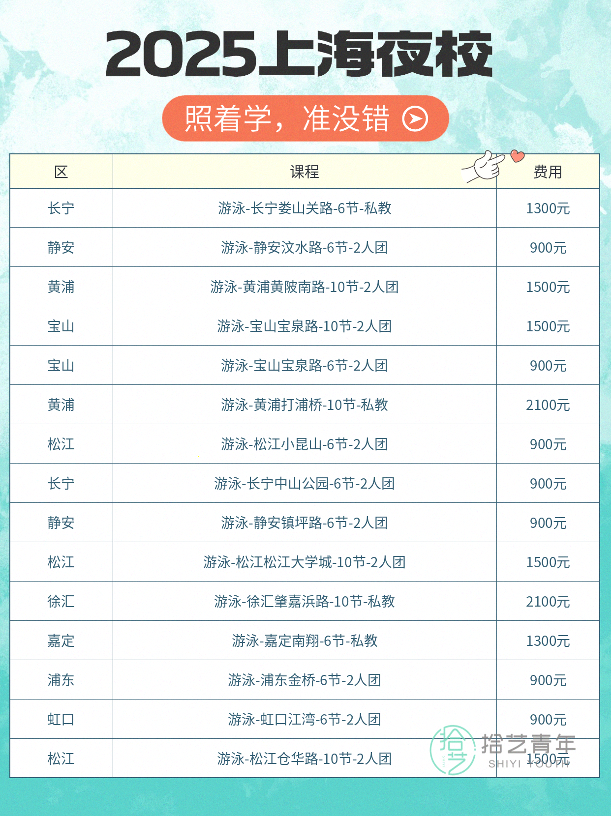 上海夜校游泳课!上班族零基础寻同好 - 图片5