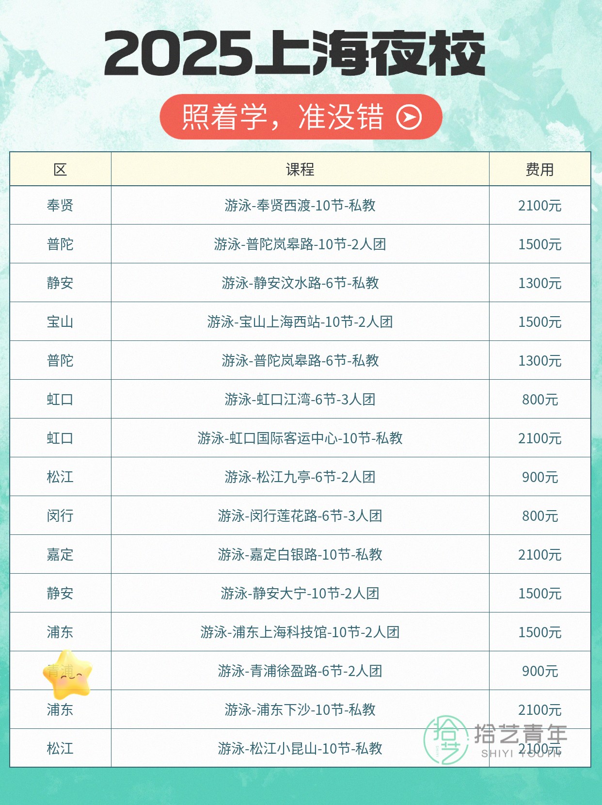 上海夜校游泳课!上班族零基础寻同好 - 图片6