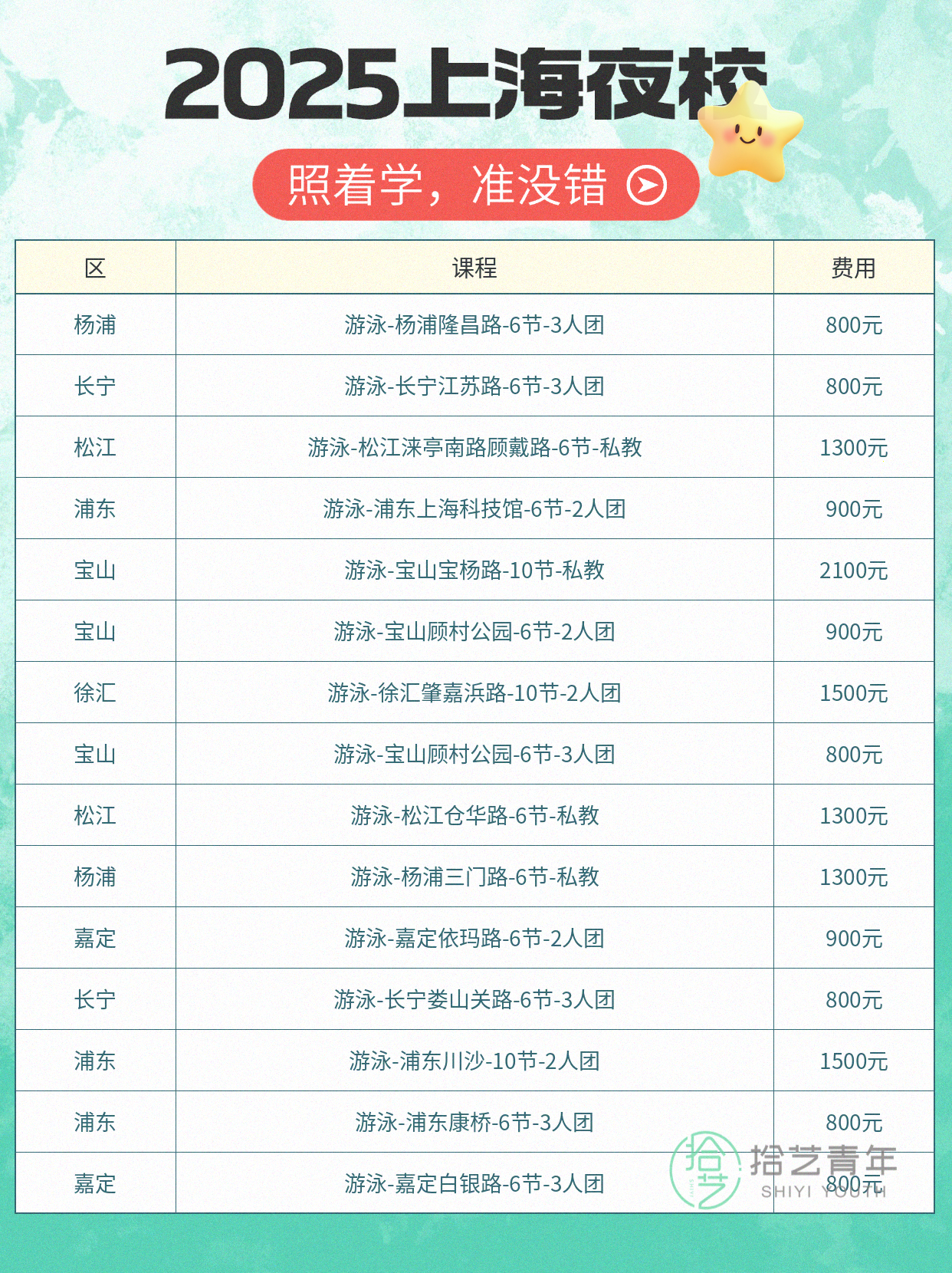 上海夜校游泳课!上班族零基础寻同好 - 图片7