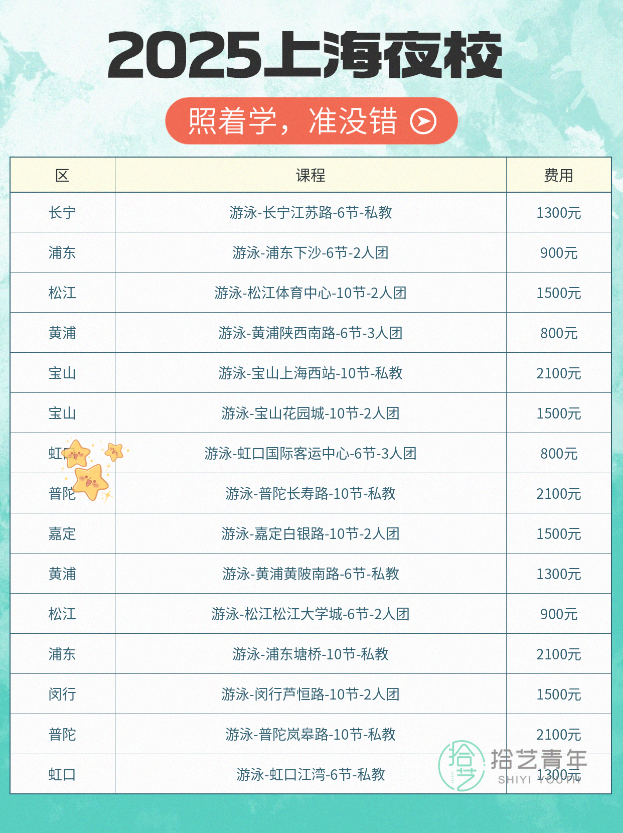 上海夜校游泳课!上班族零基础寻同好 - 图片8