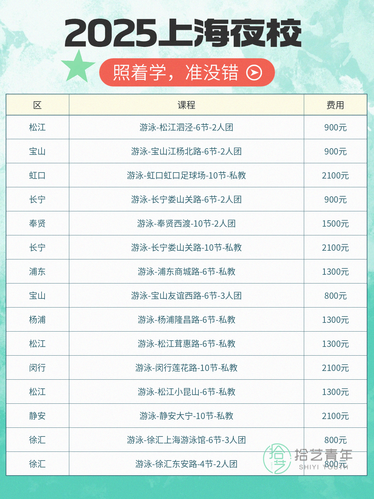 上海夜校游泳课!上班族零基础寻同好 - 图片9