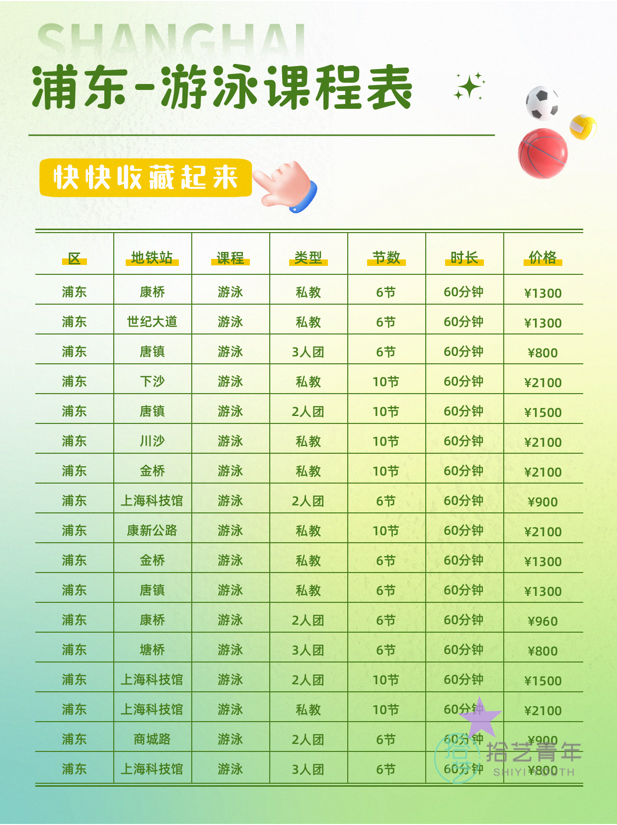 上班族零基础学游泳 浦东夜校课上新啦 - 图片2