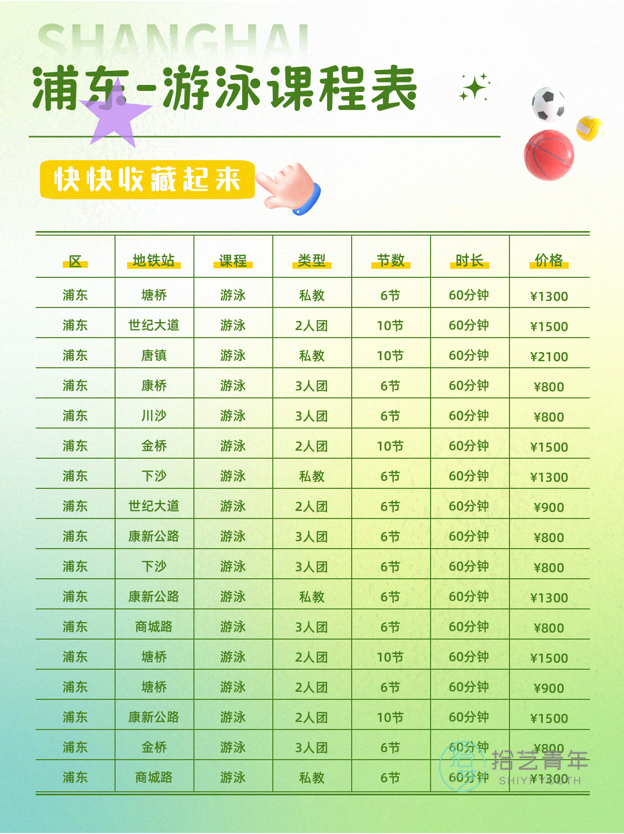 上班族零基础学游泳 浦东夜校课上新啦 - 图片3