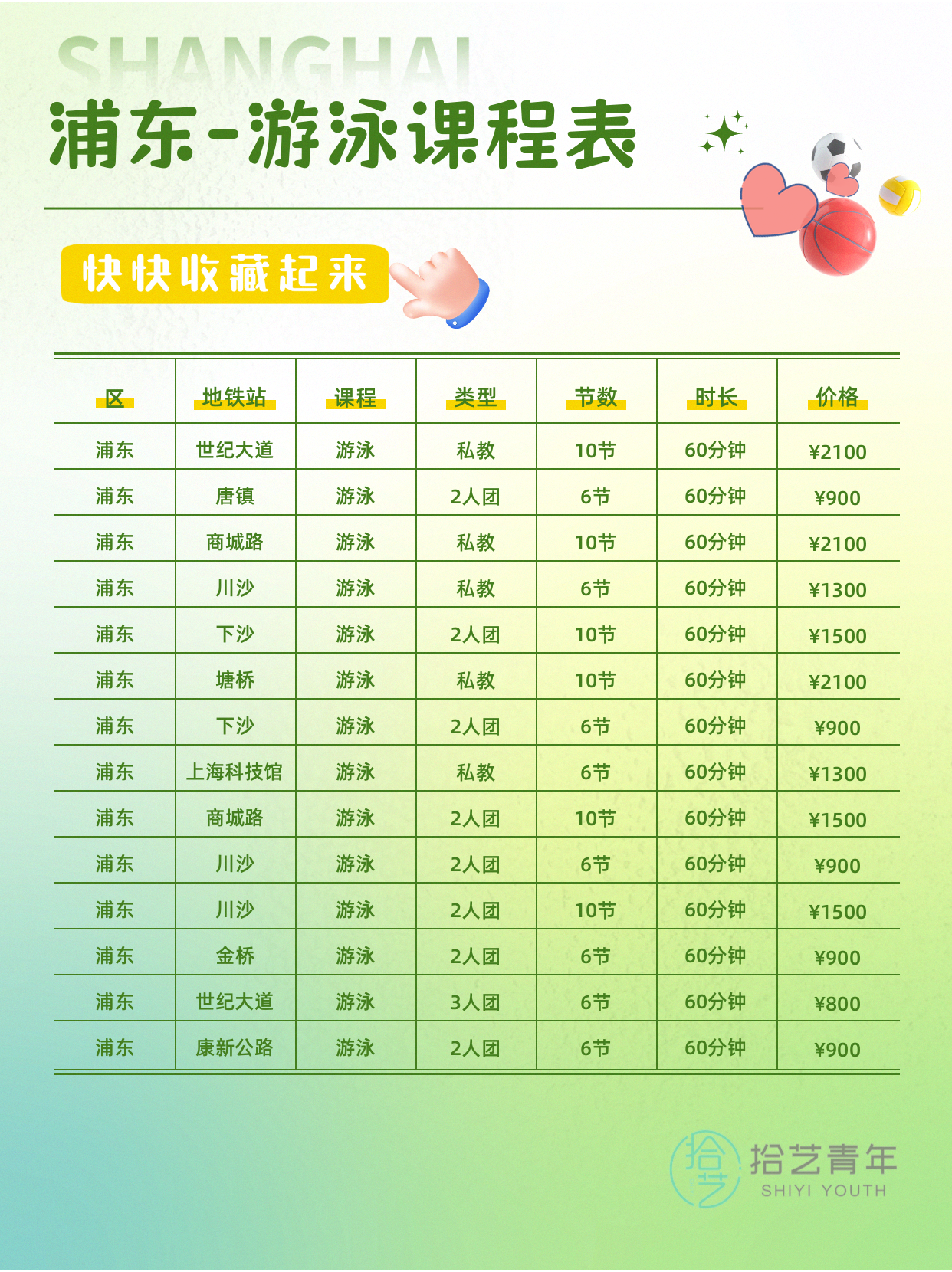 上班族零基础学游泳 浦东夜校课上新啦 - 图片4