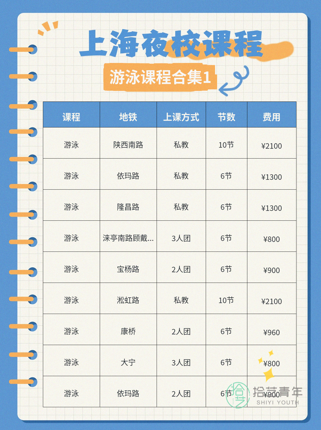 上海上班族零基础夜校游泳课,专业师资带教 - 图片2