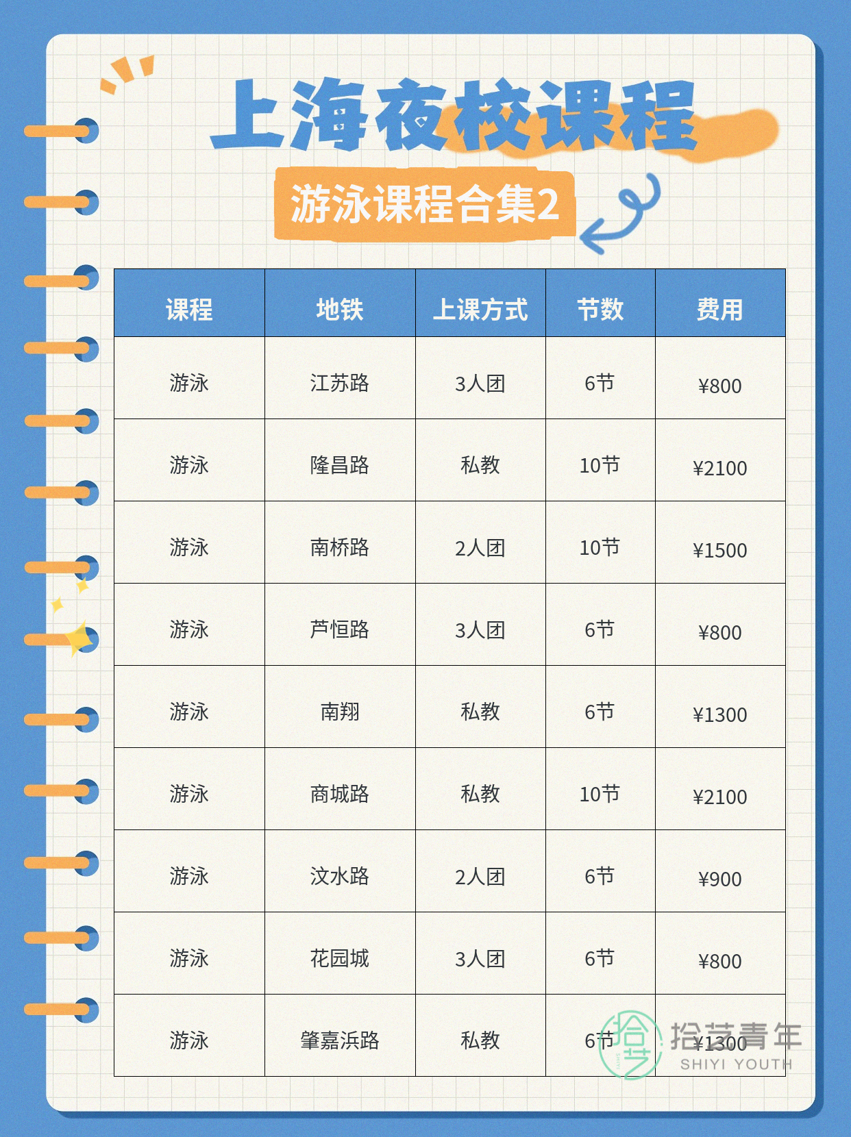 上海上班族零基础夜校游泳课,专业师资带教 - 图片3