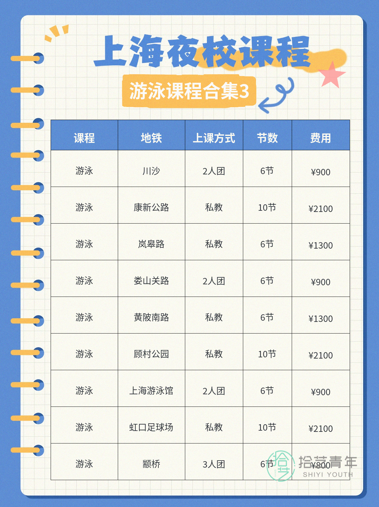 上海上班族零基础夜校游泳课,专业师资带教 - 图片4