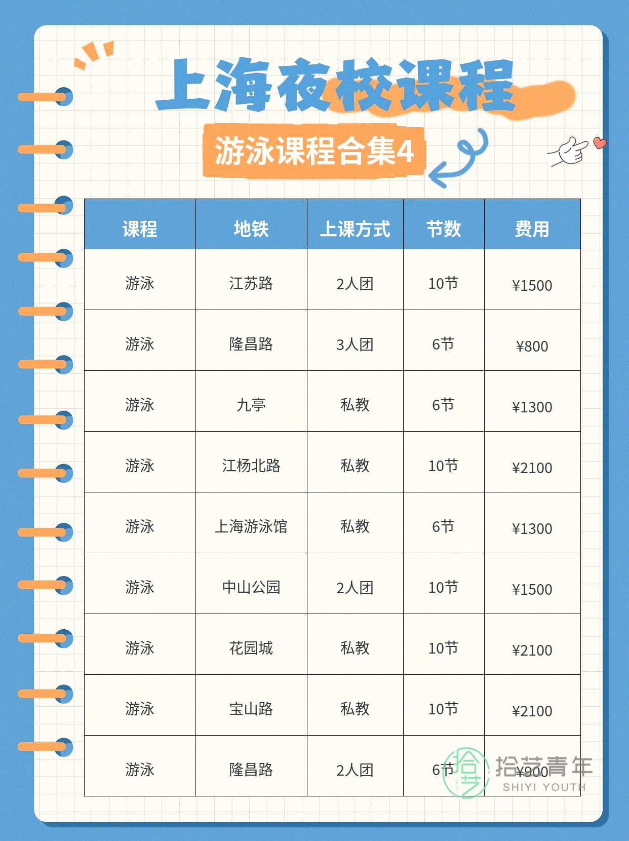 上海上班族零基础夜校游泳课,专业师资带教 - 图片5