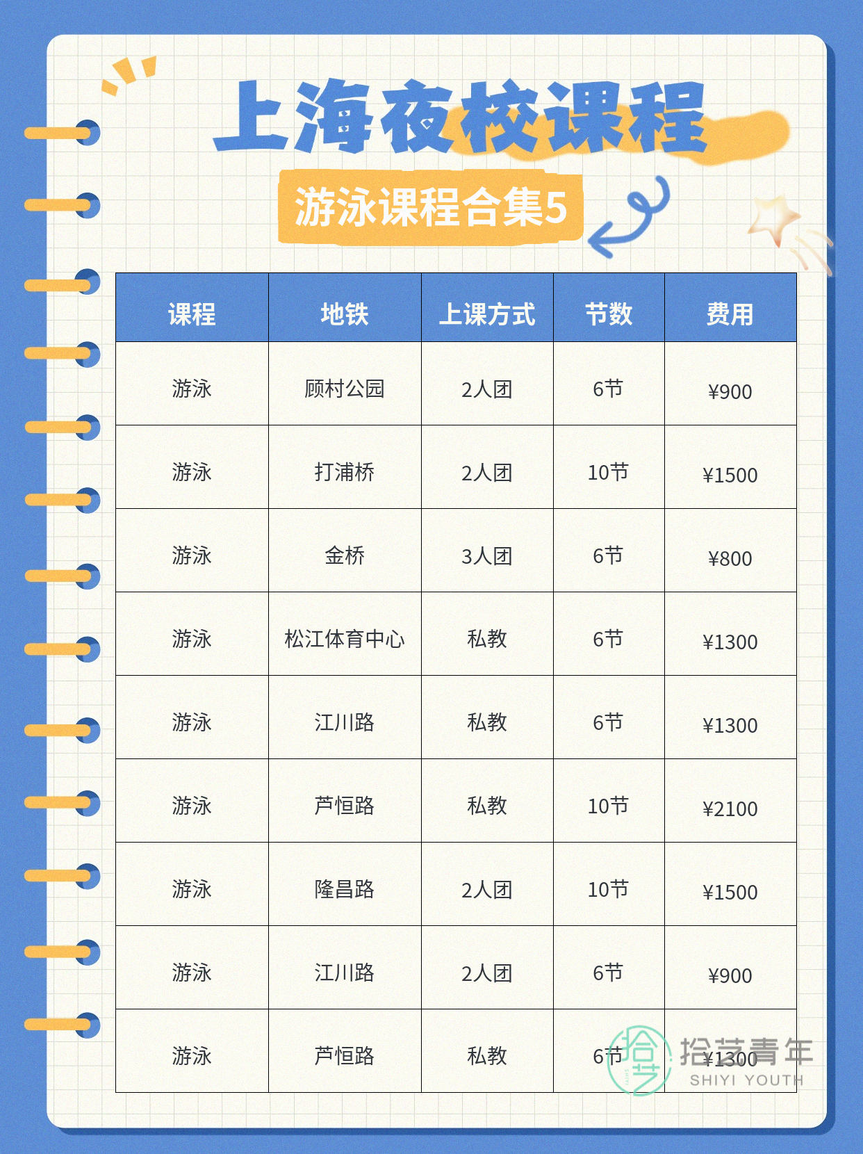 上海上班族零基础夜校游泳课,专业师资带教 - 图片6