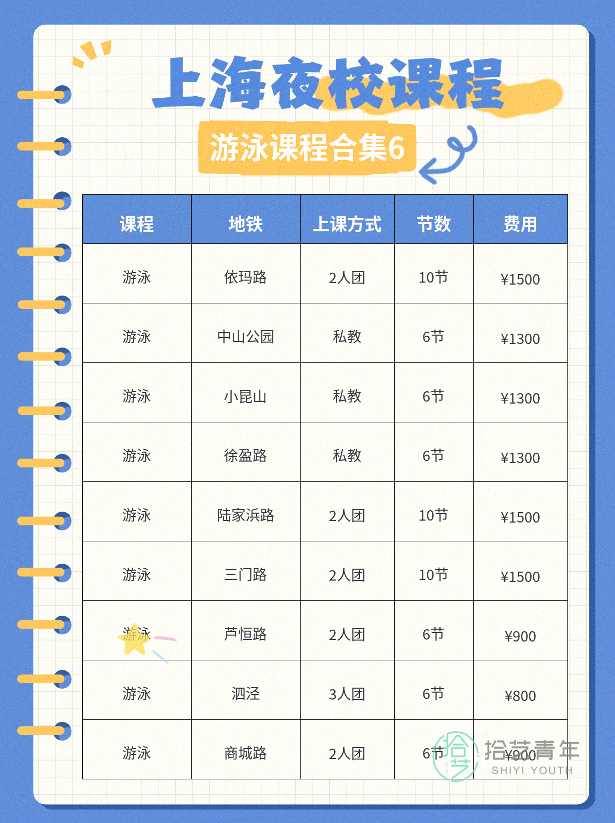 上海上班族零基础夜校游泳课,专业师资带教 - 图片7
