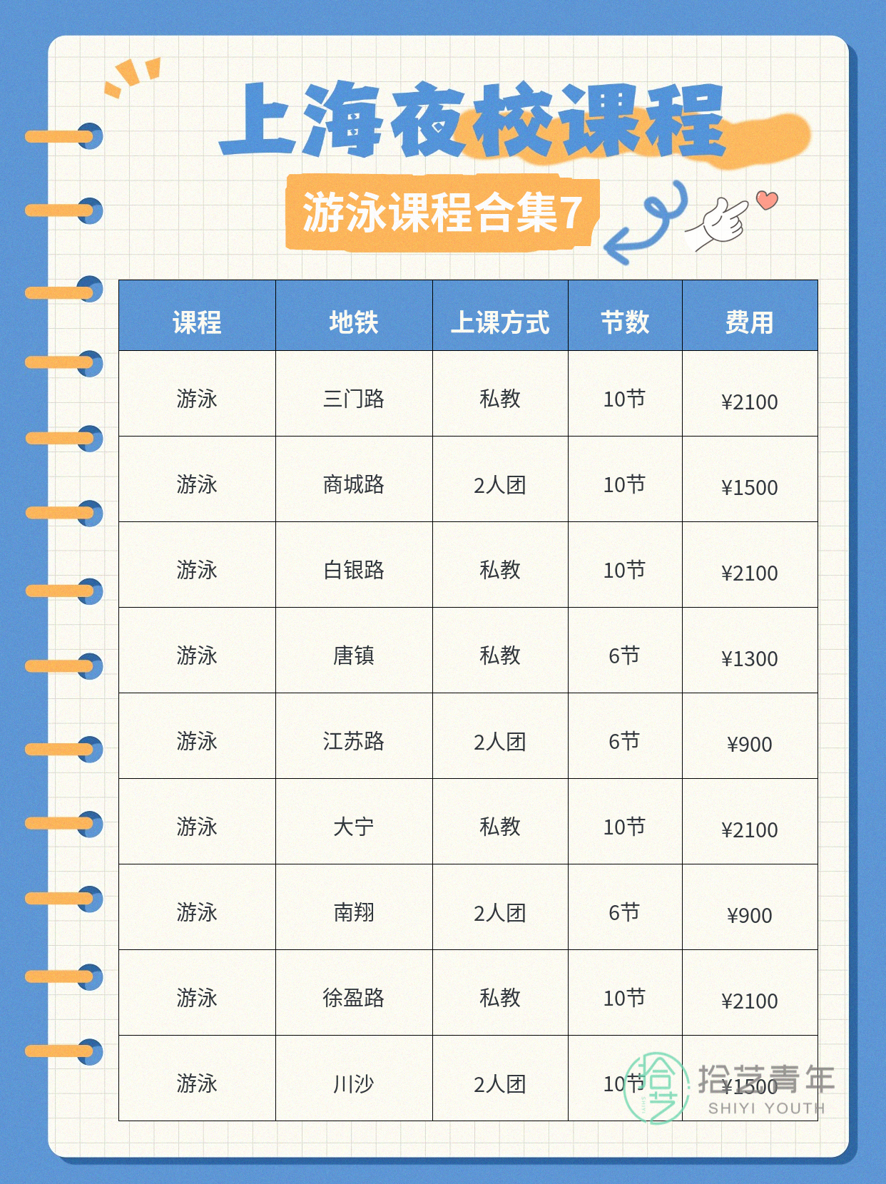 上海上班族零基础夜校游泳课,专业师资带教 - 图片8