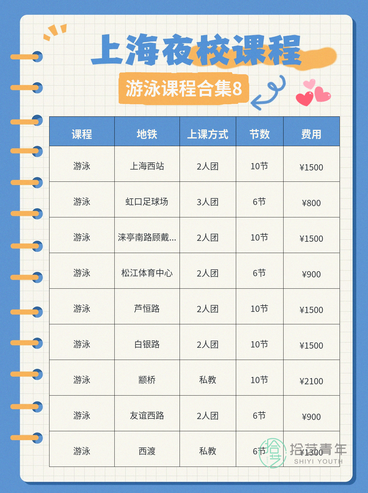 上海上班族零基础夜校游泳课,专业师资带教 - 图片9