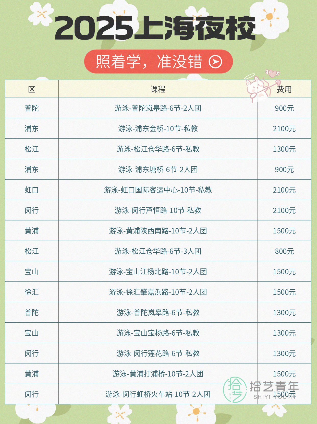 上海夜校游泳课 上班族零基础就近学 - 图片5