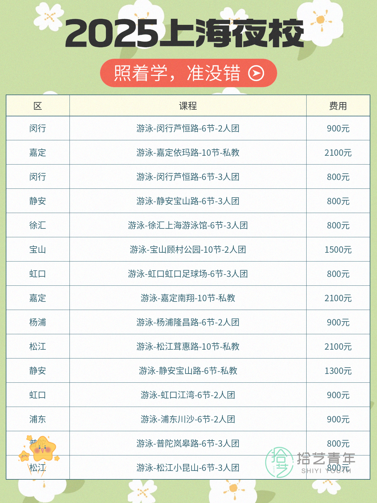 上海夜校游泳课 上班族零基础就近学 - 图片9