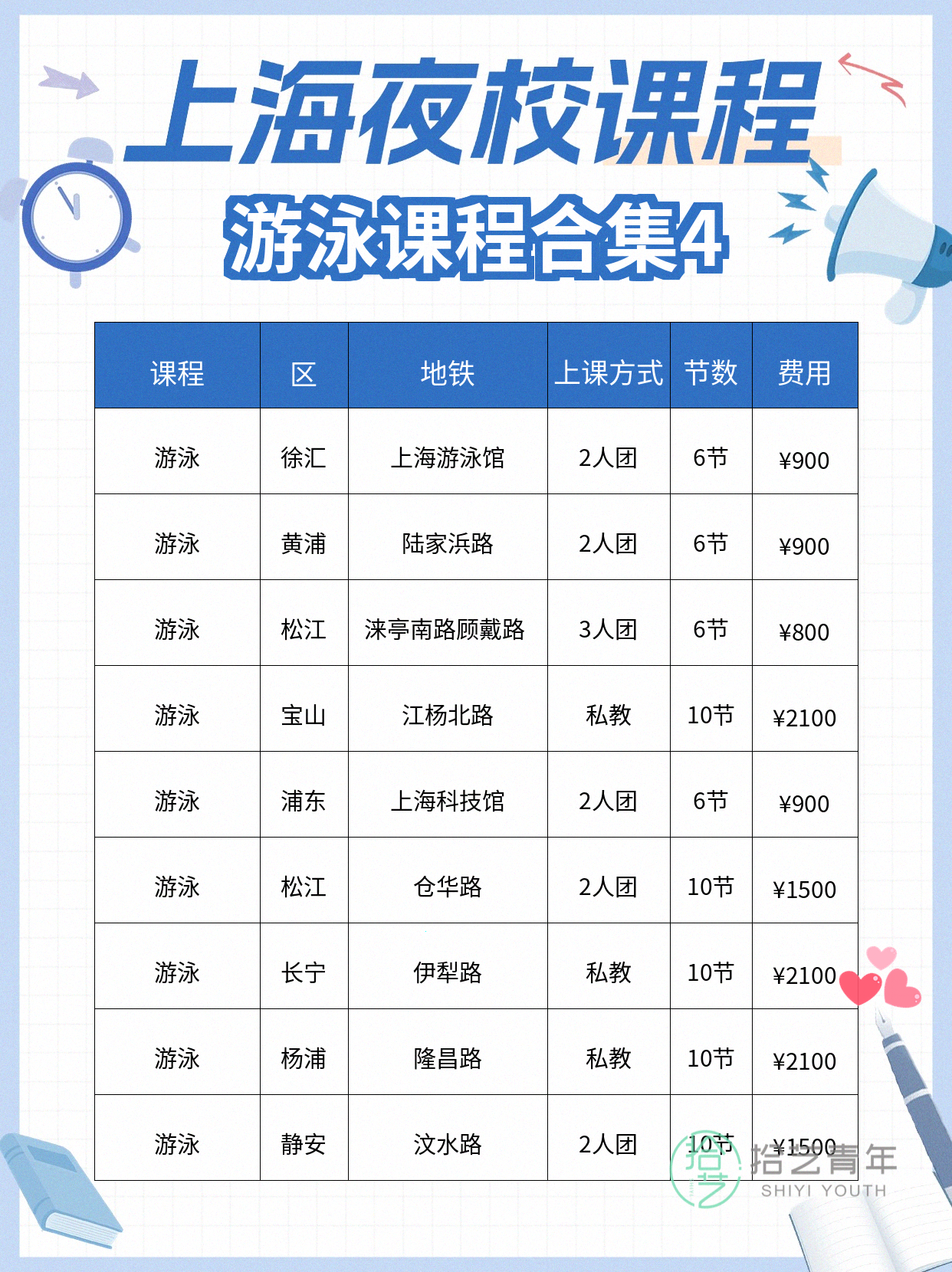 上班族零基础夜校游泳课,进步看得见 - 图片5