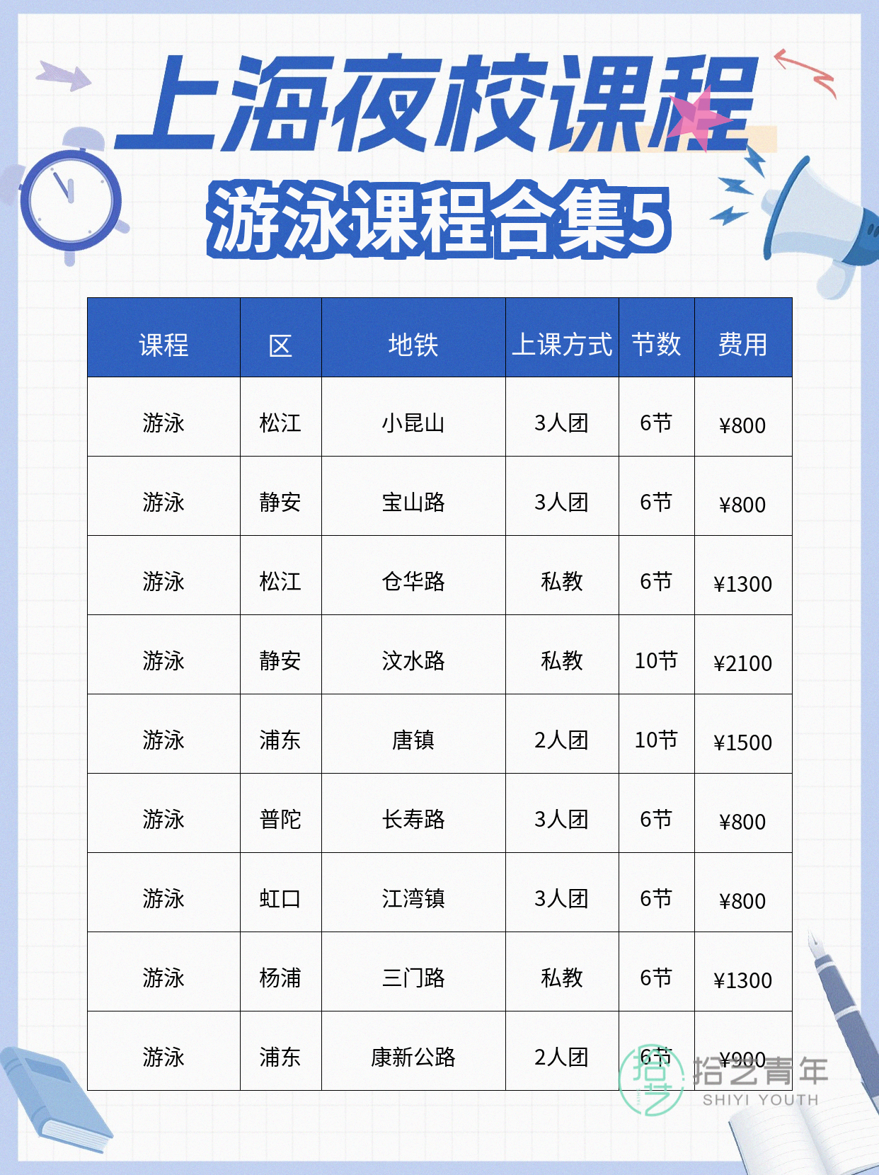 上班族零基础夜校游泳课,进步看得见 - 图片6