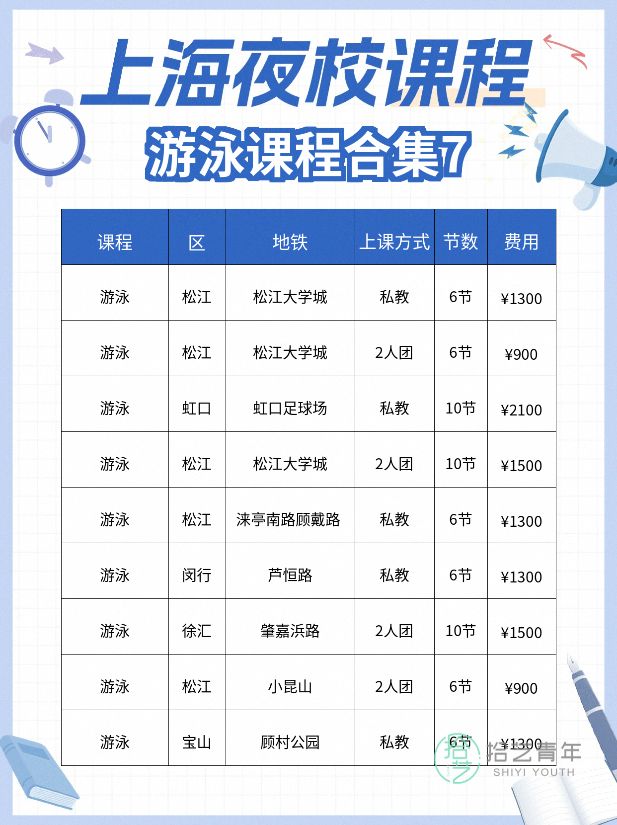 上班族零基础夜校游泳课,进步看得见 - 图片8