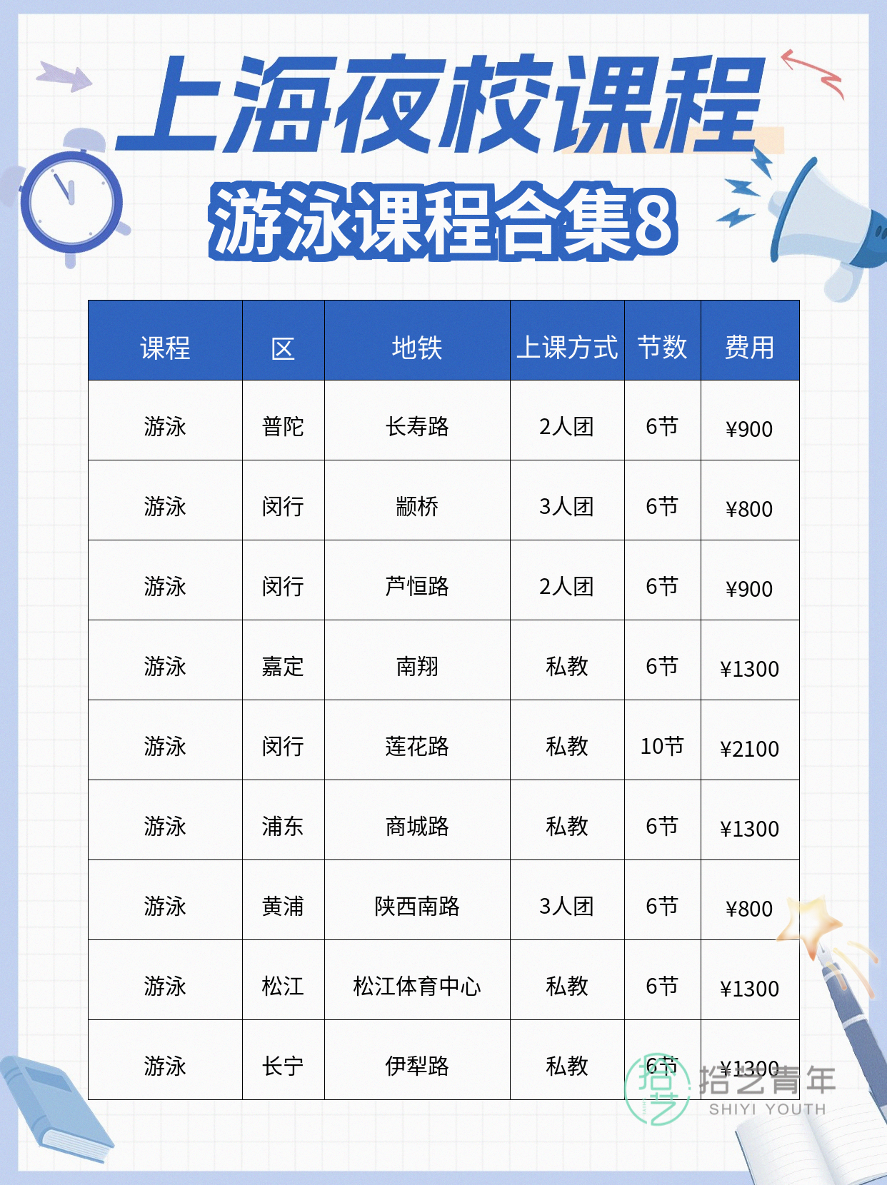 上班族零基础夜校游泳课,进步看得见 - 图片9