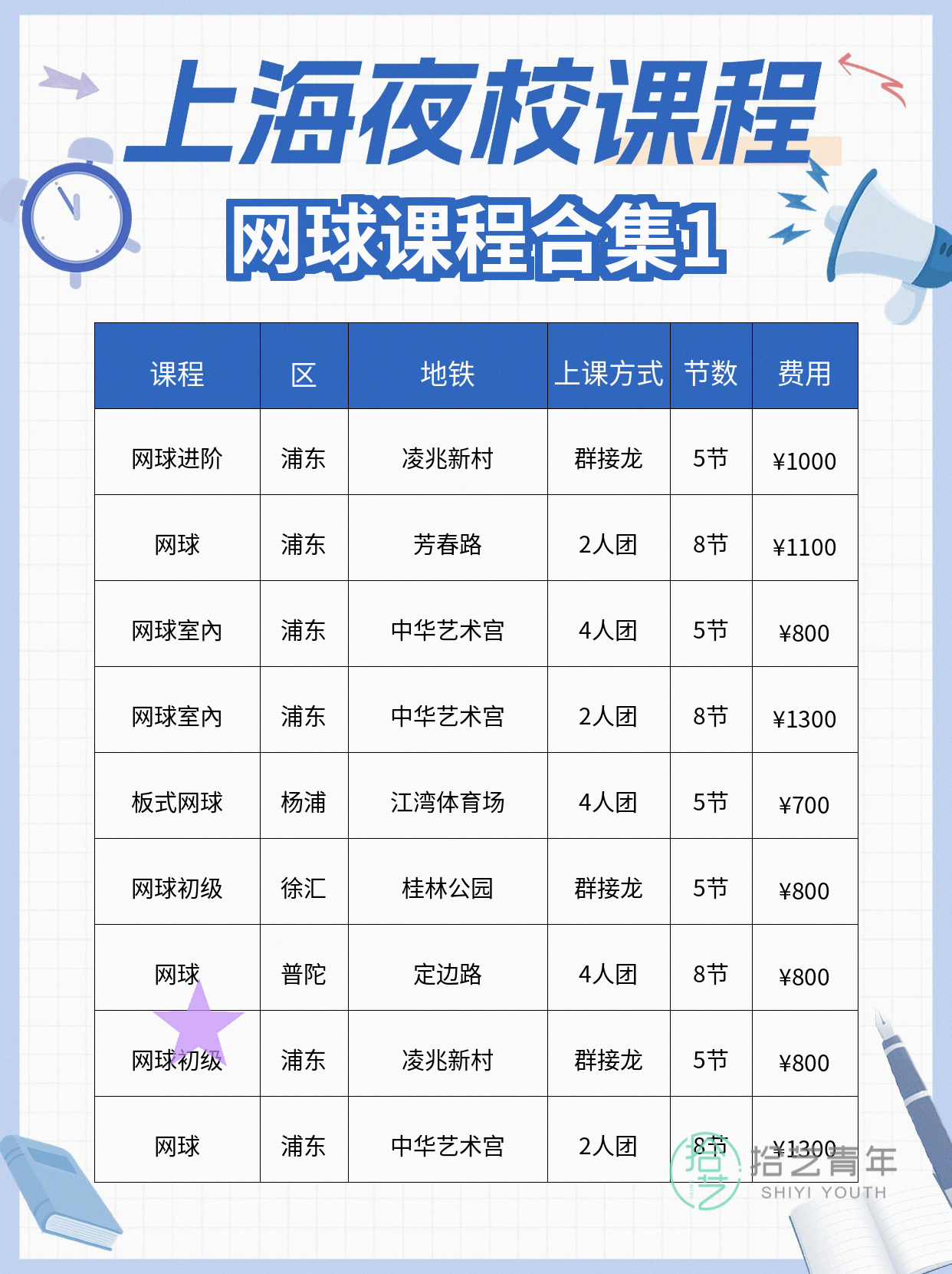 学网球总断档?先固定下班时段🎾 - 图片2