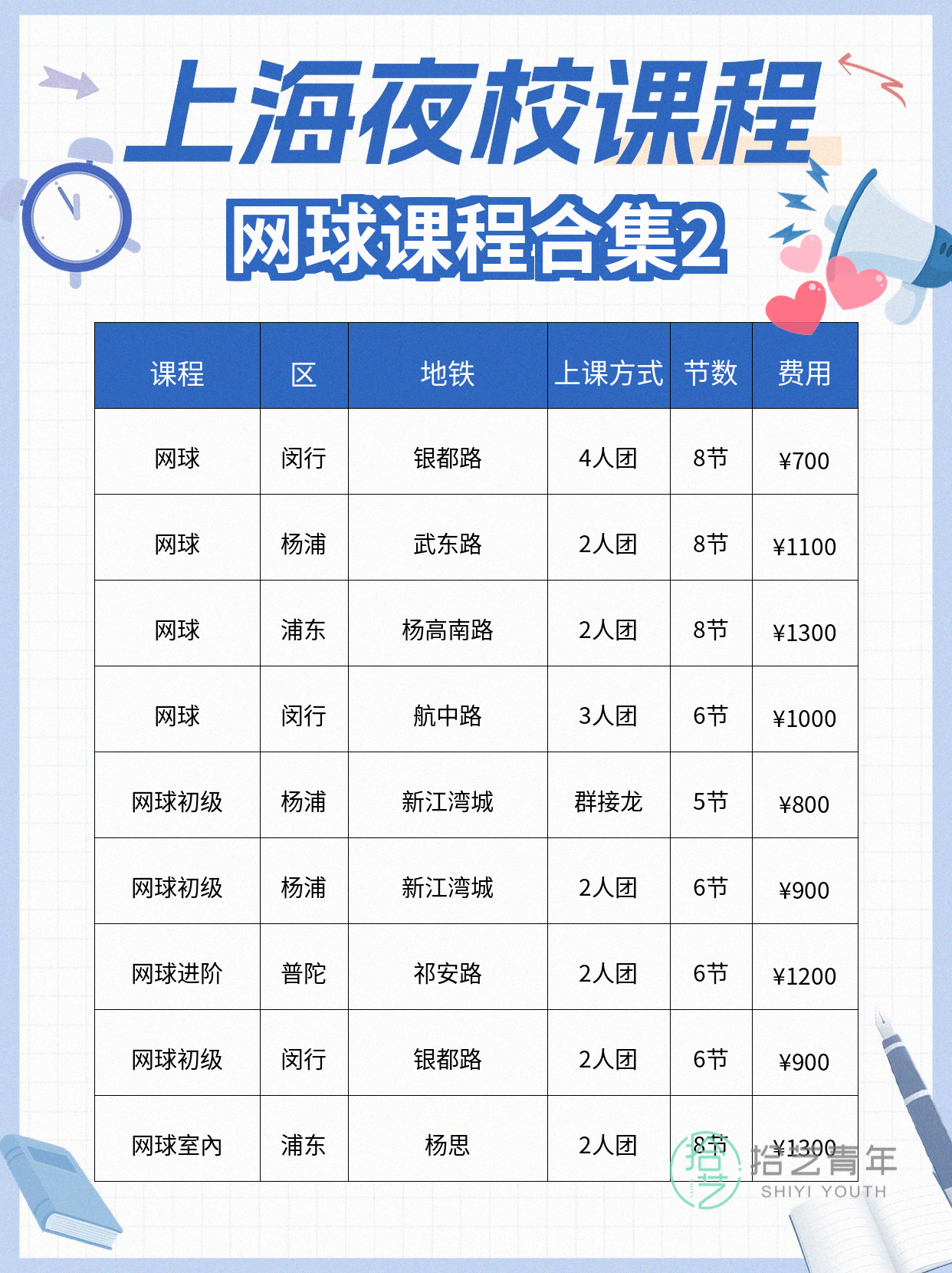 学网球总断档?先固定下班时段🎾 - 图片3