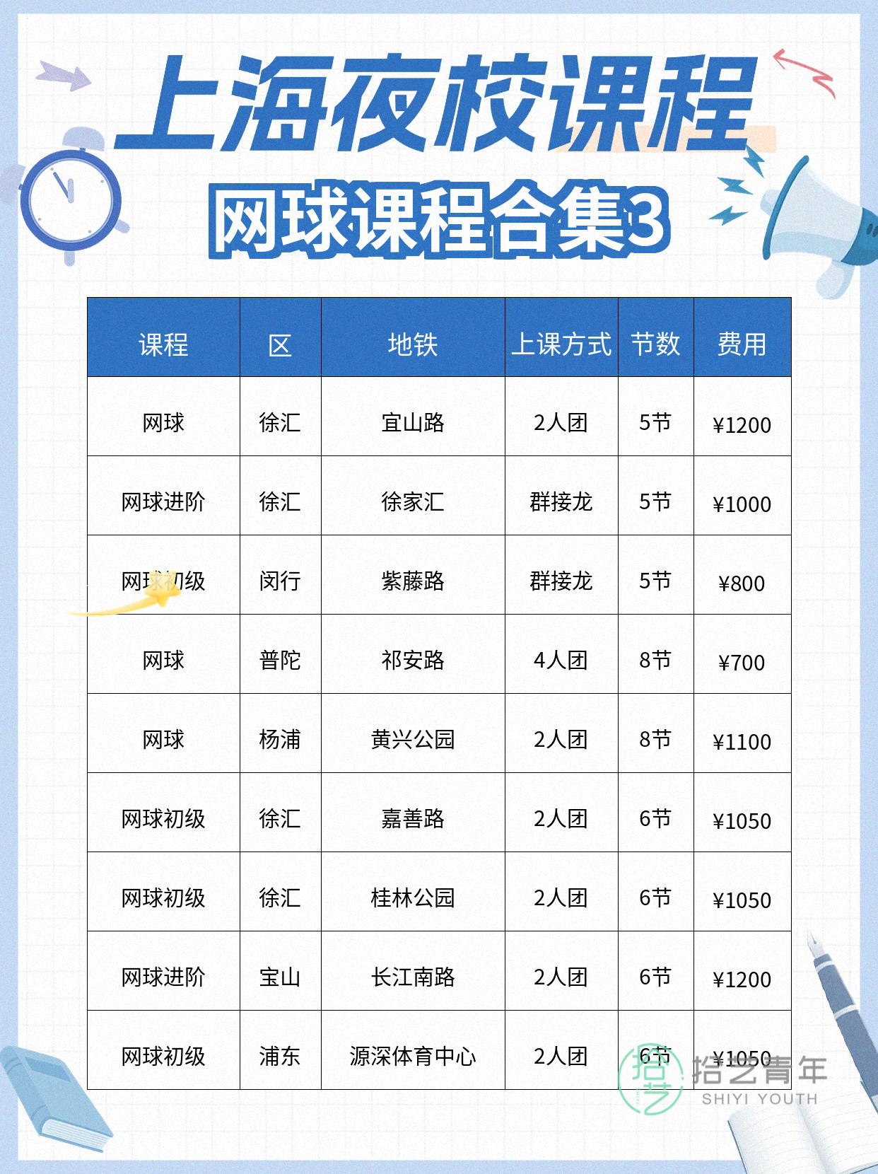 学网球总断档?先固定下班时段🎾 - 图片4