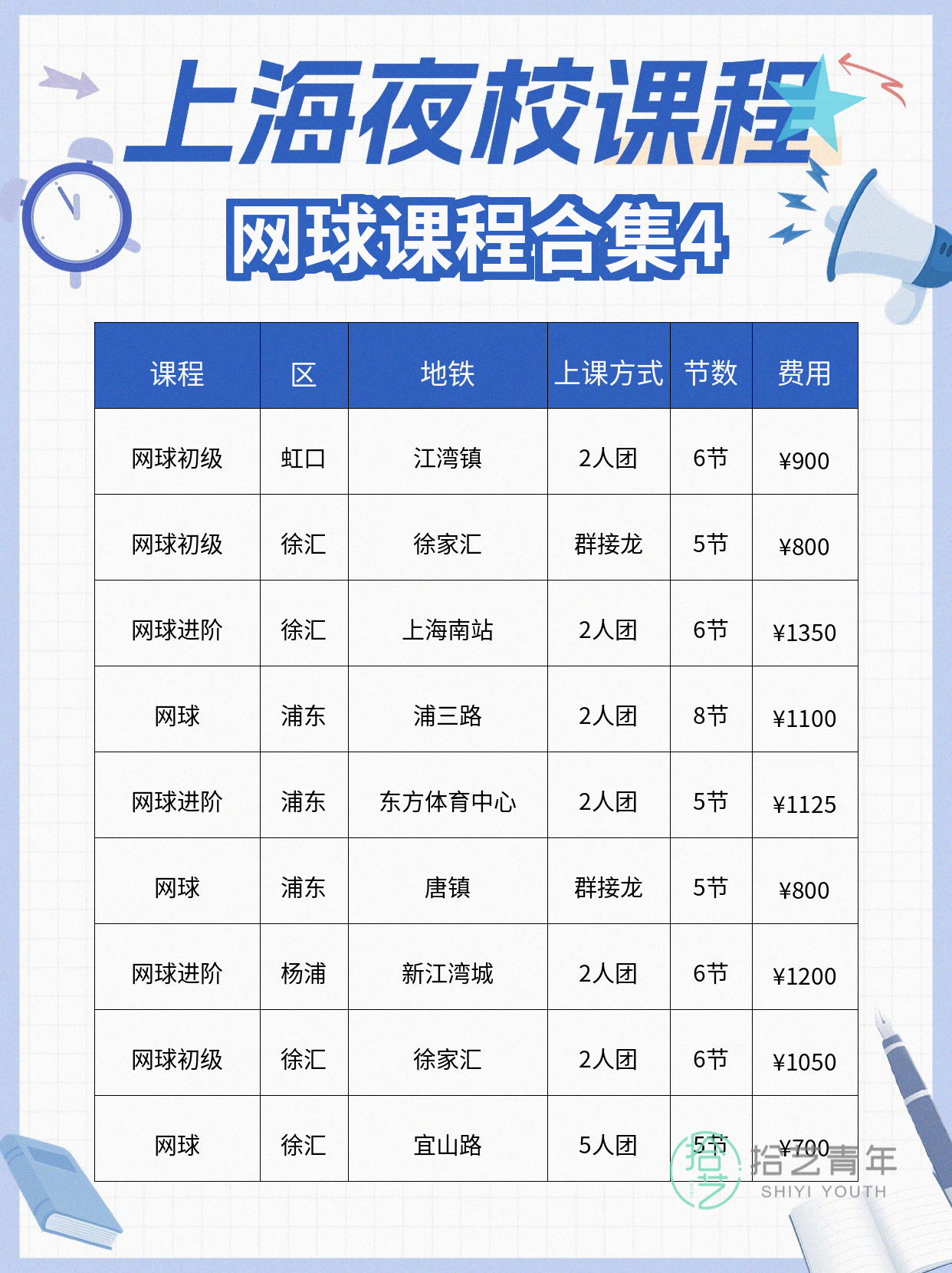 学网球总断档?先固定下班时段🎾 - 图片5