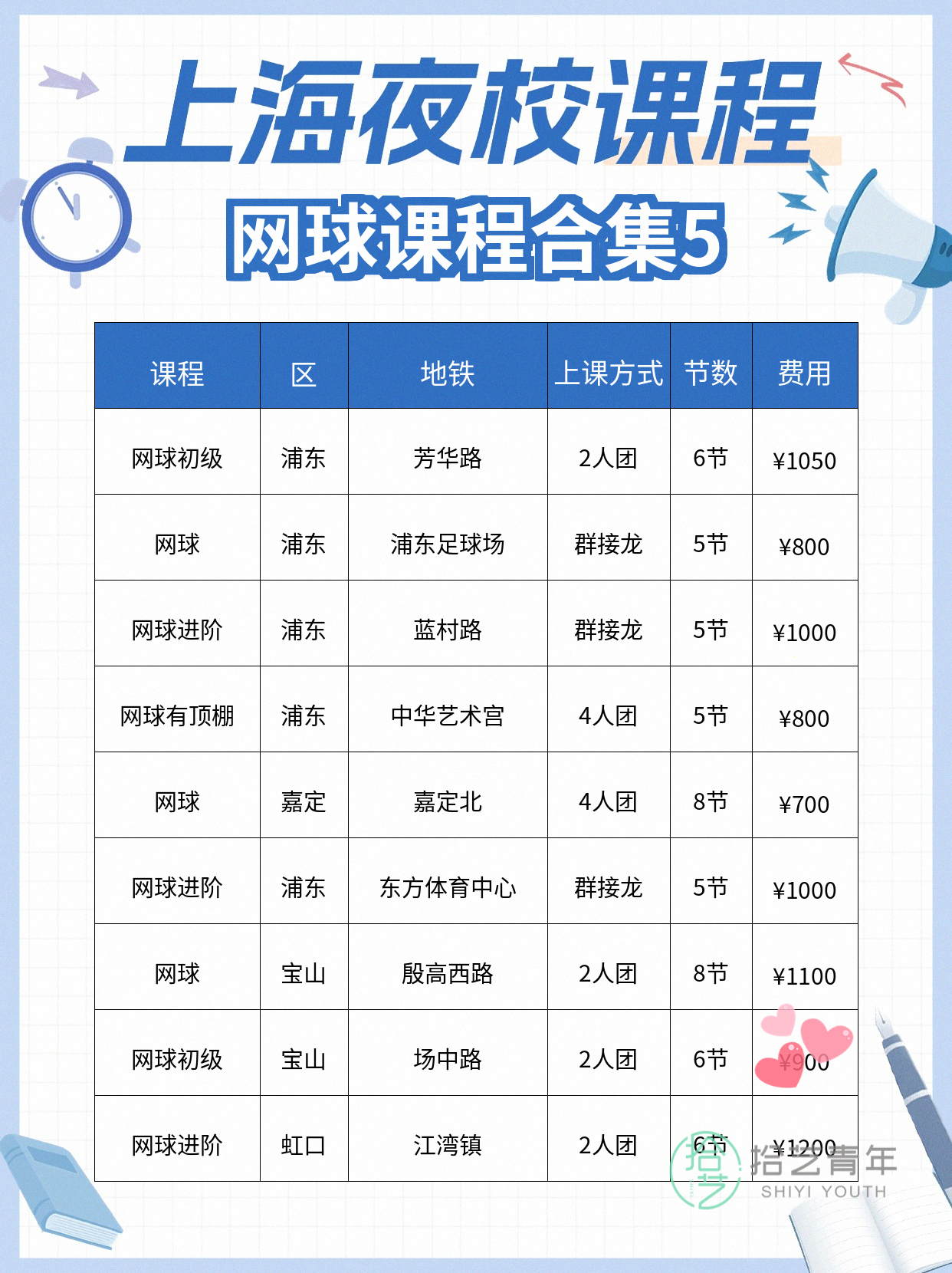 学网球总断档?先固定下班时段🎾 - 图片6