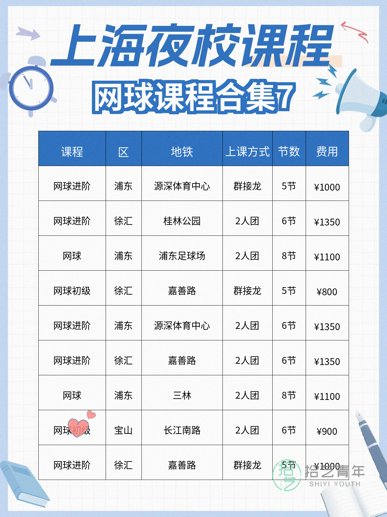 学网球总断档?先固定下班时段🎾 - 图片8