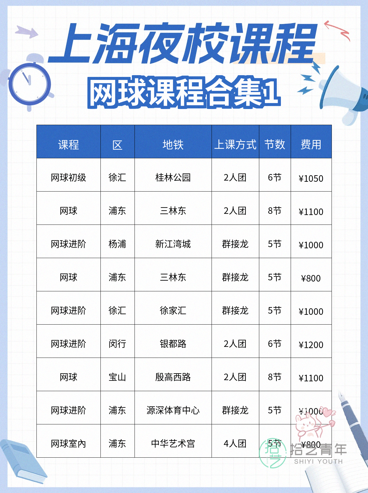 上海网球课|进步可视化附记录表🎾 - 图片2