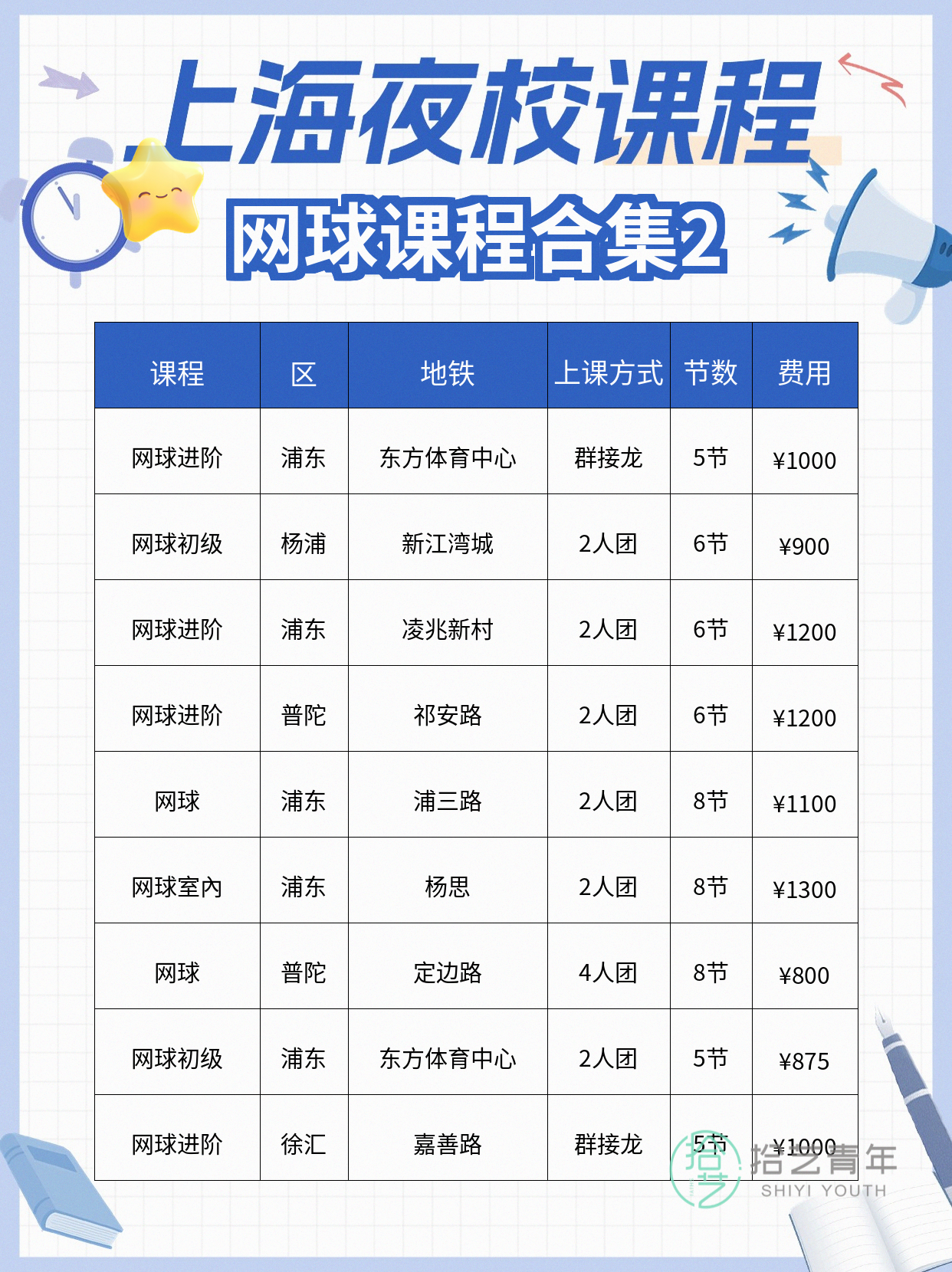 上海网球课|进步可视化附记录表🎾 - 图片3