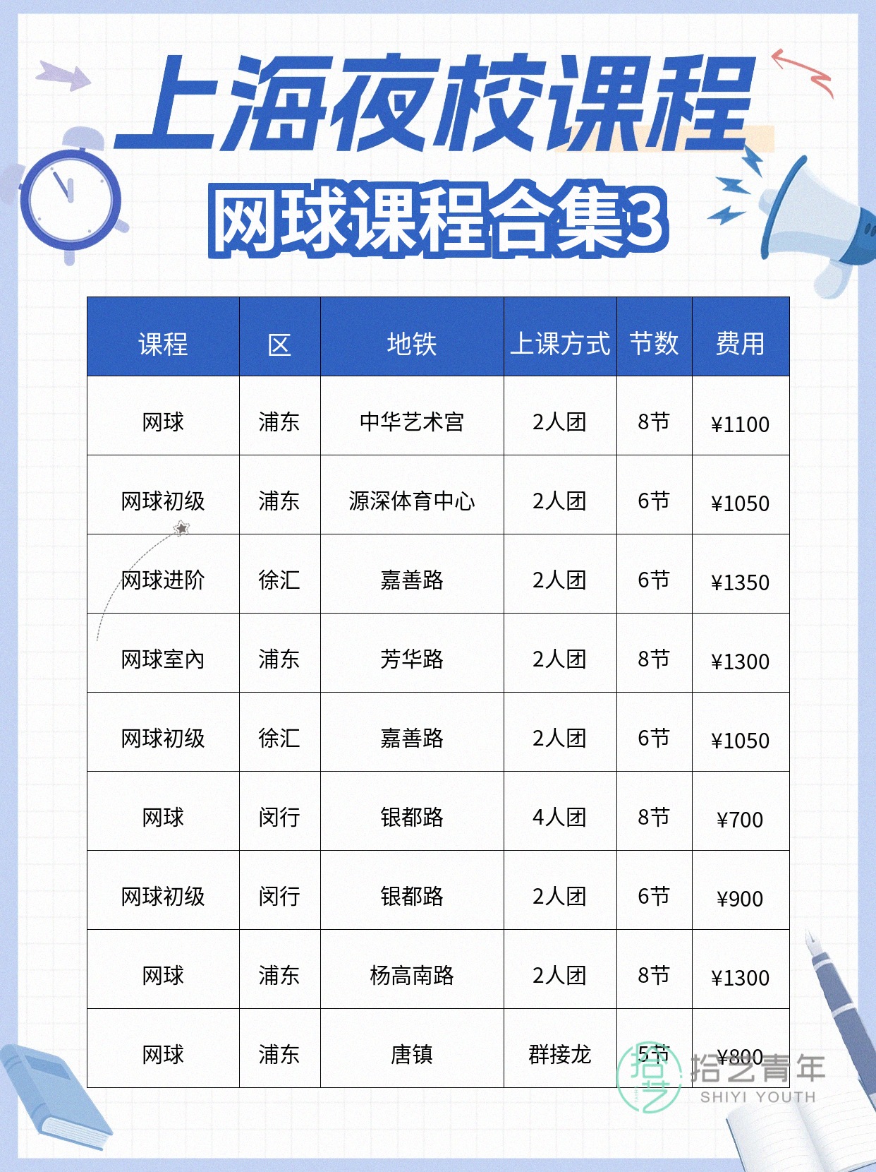 上海网球课|进步可视化附记录表🎾 - 图片4