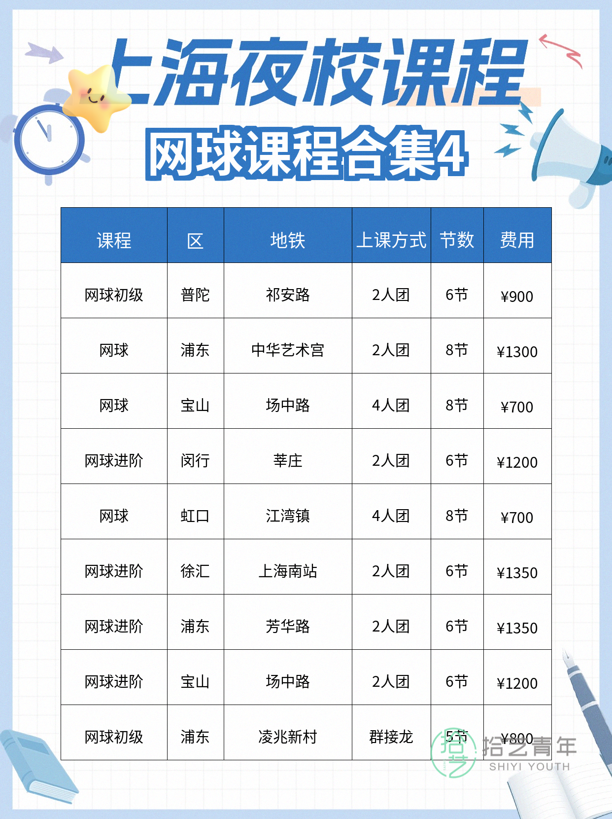 上海网球课|进步可视化附记录表🎾 - 图片5