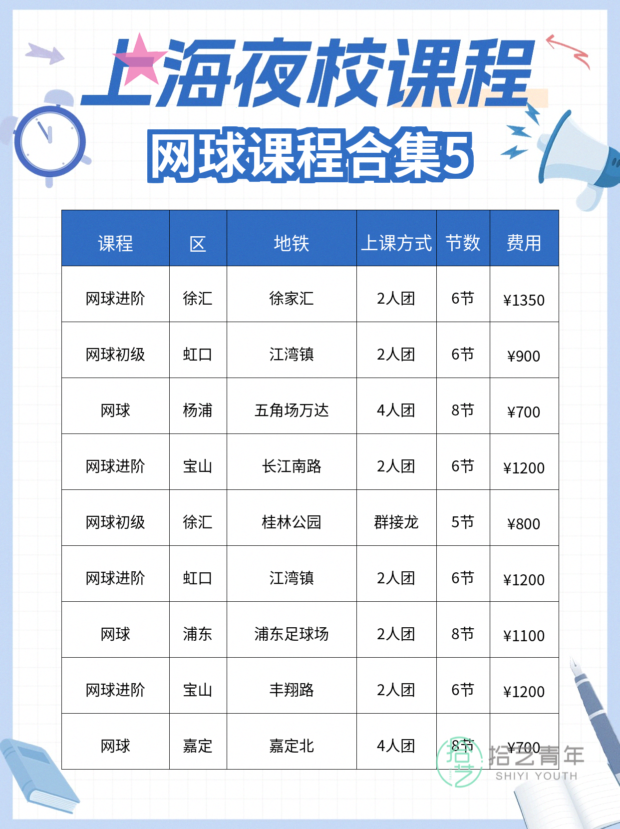上海网球课|进步可视化附记录表🎾 - 图片6