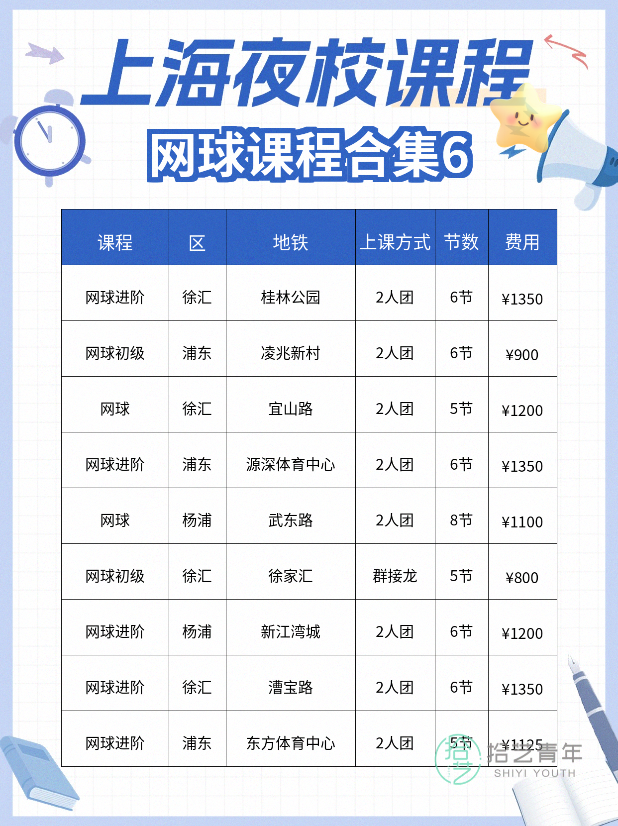 上海网球课|进步可视化附记录表🎾 - 图片7