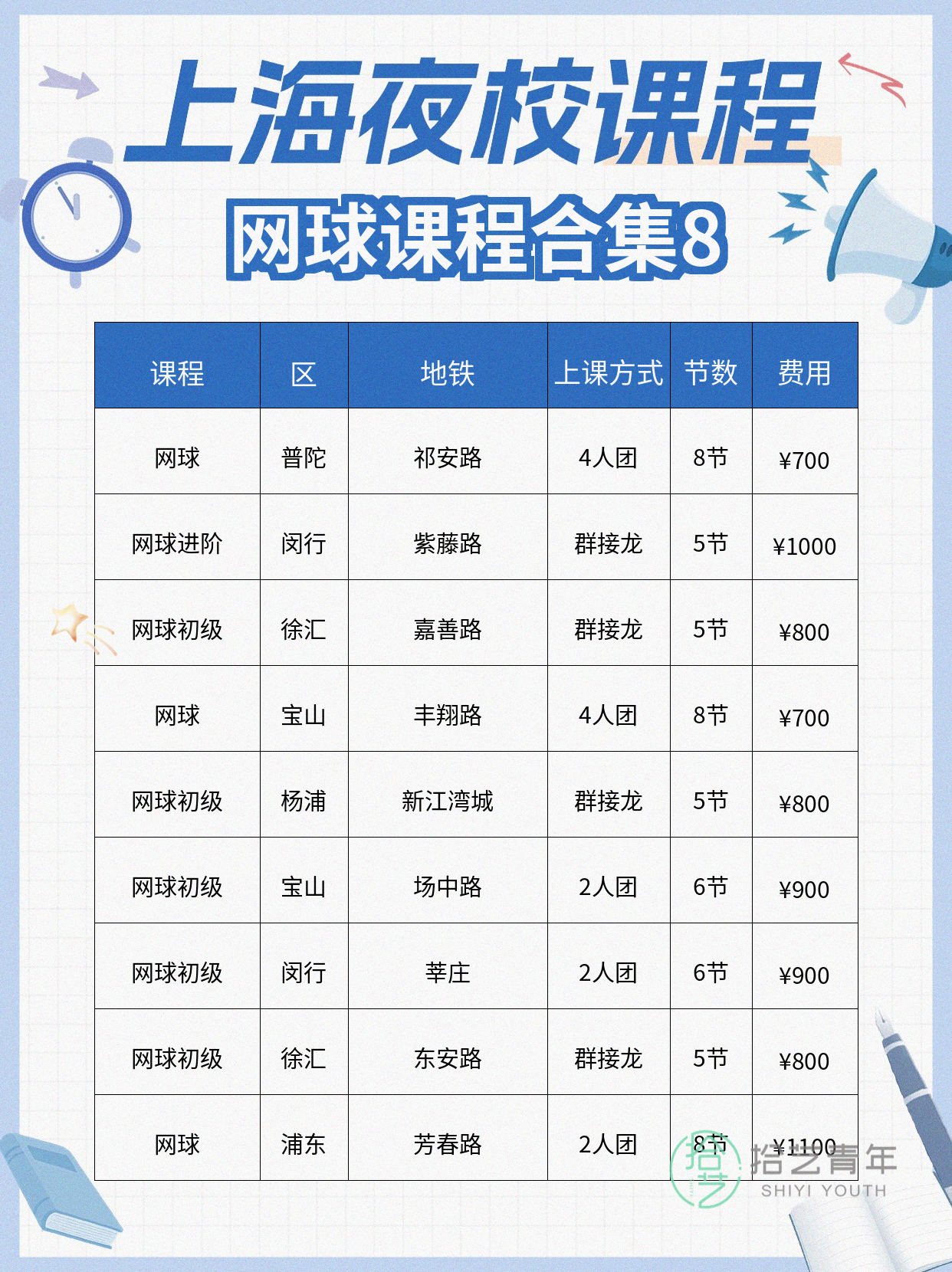 上海网球课|进步可视化附记录表🎾 - 图片9