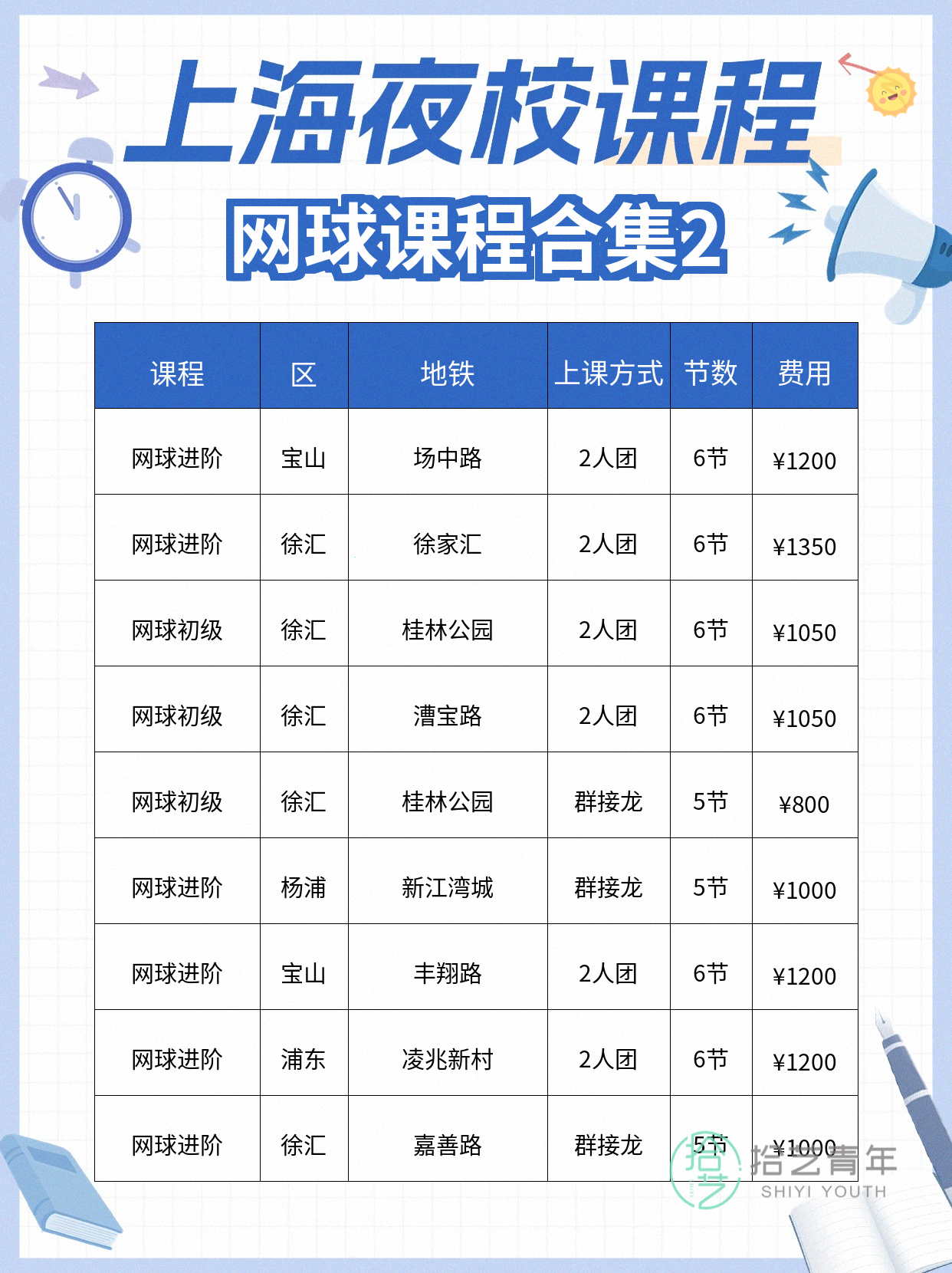 网球进步看得见|这份记录表收好🎾 - 图片3