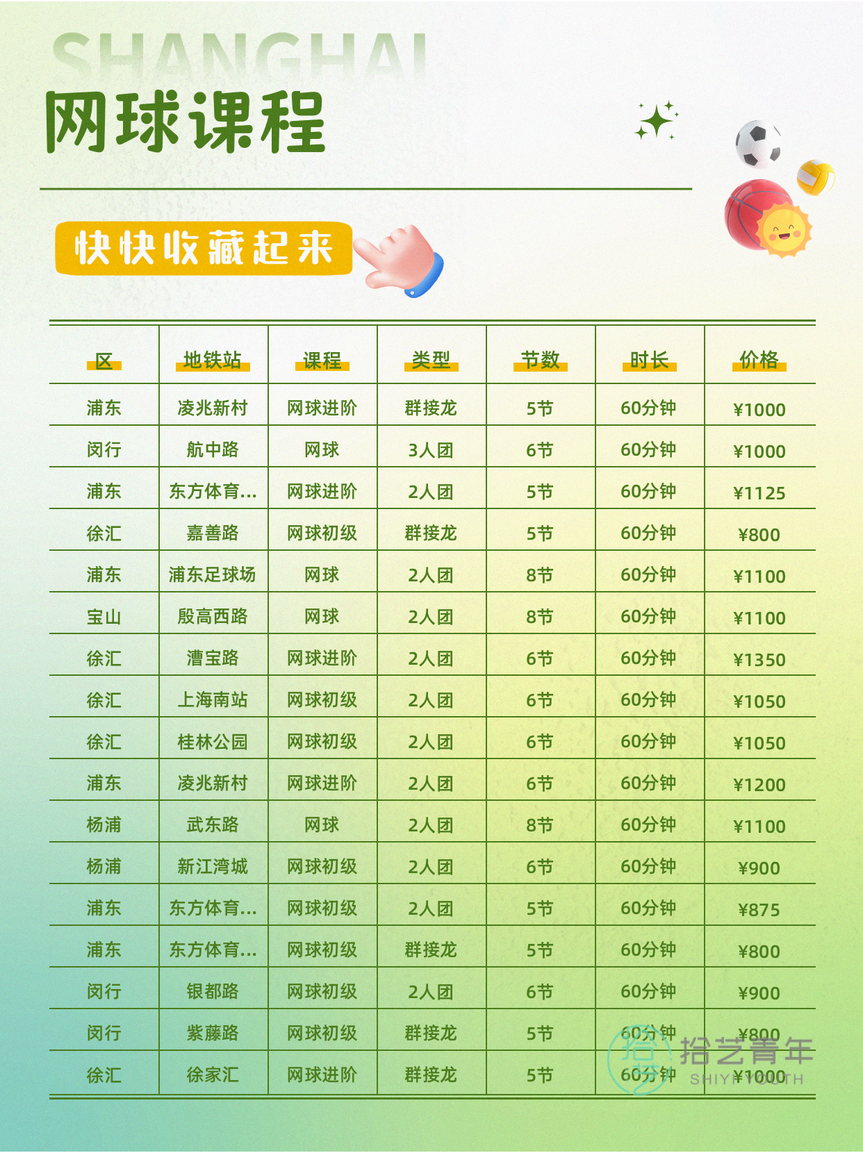 网球 3 个常见误判,纠正后练得更轻松 - 图片3