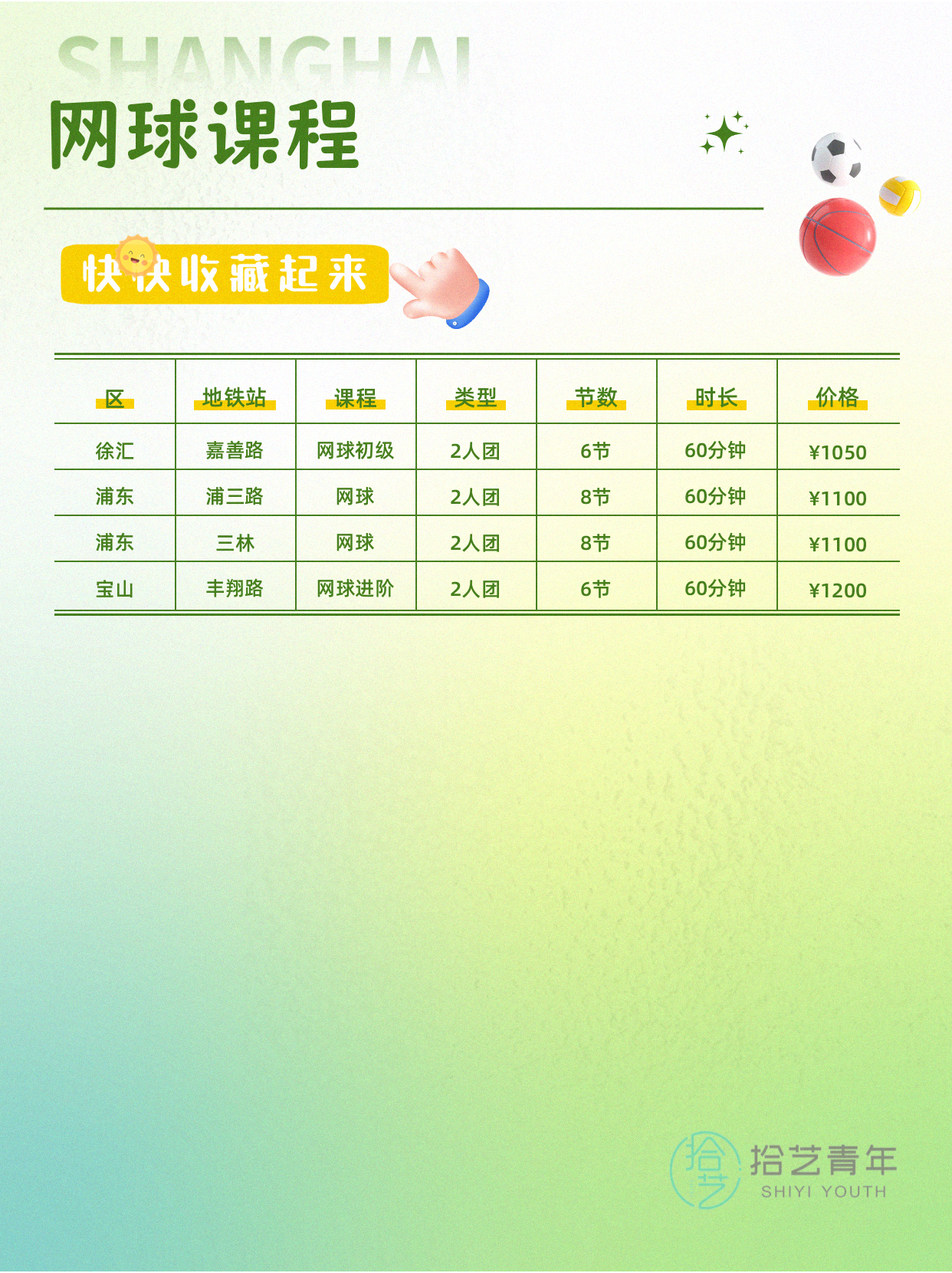 网球 3 个常见误判,纠正后练得更轻松 - 图片7