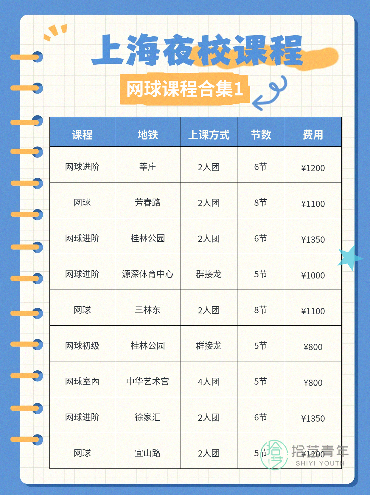 上海夜校网球课 零基础选班看师资 - 图片2