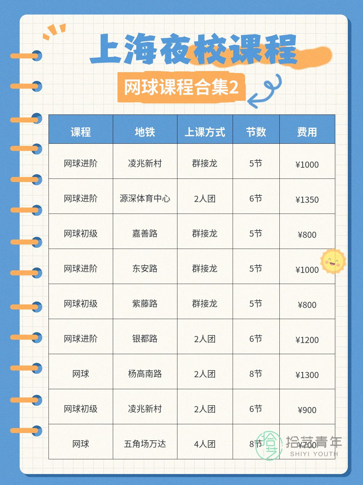 上海夜校网球课 零基础选班看师资 - 图片3