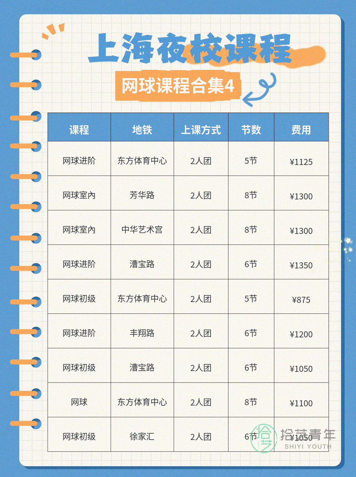 上海夜校网球课 零基础选班看师资 - 图片5