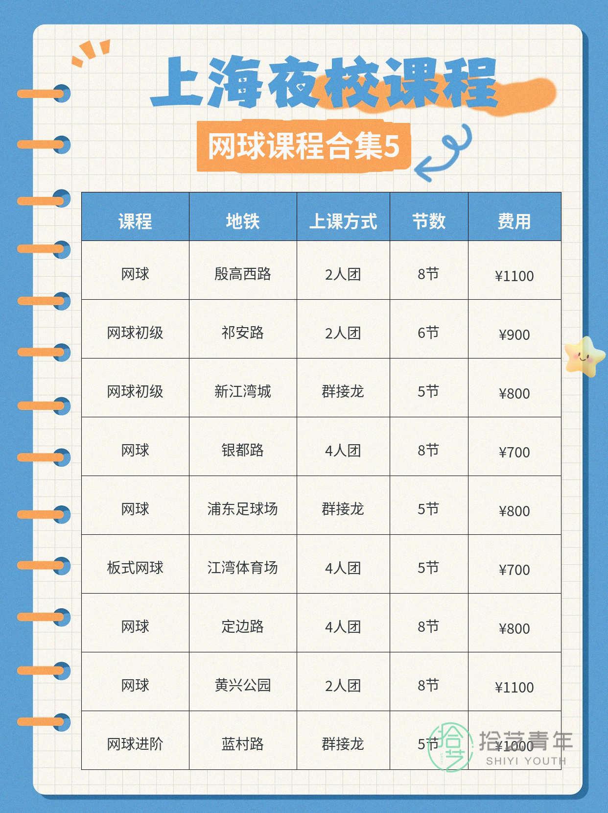 上海夜校网球课 零基础选班看师资 - 图片6