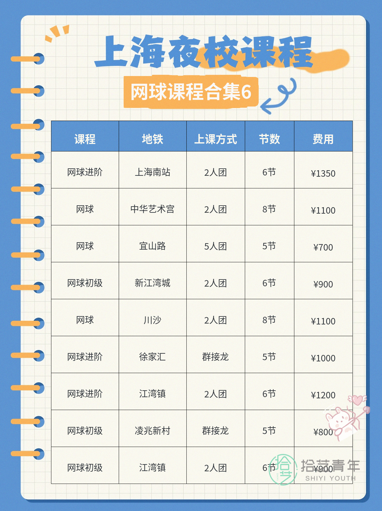 上海夜校网球课 零基础选班看师资 - 图片7
