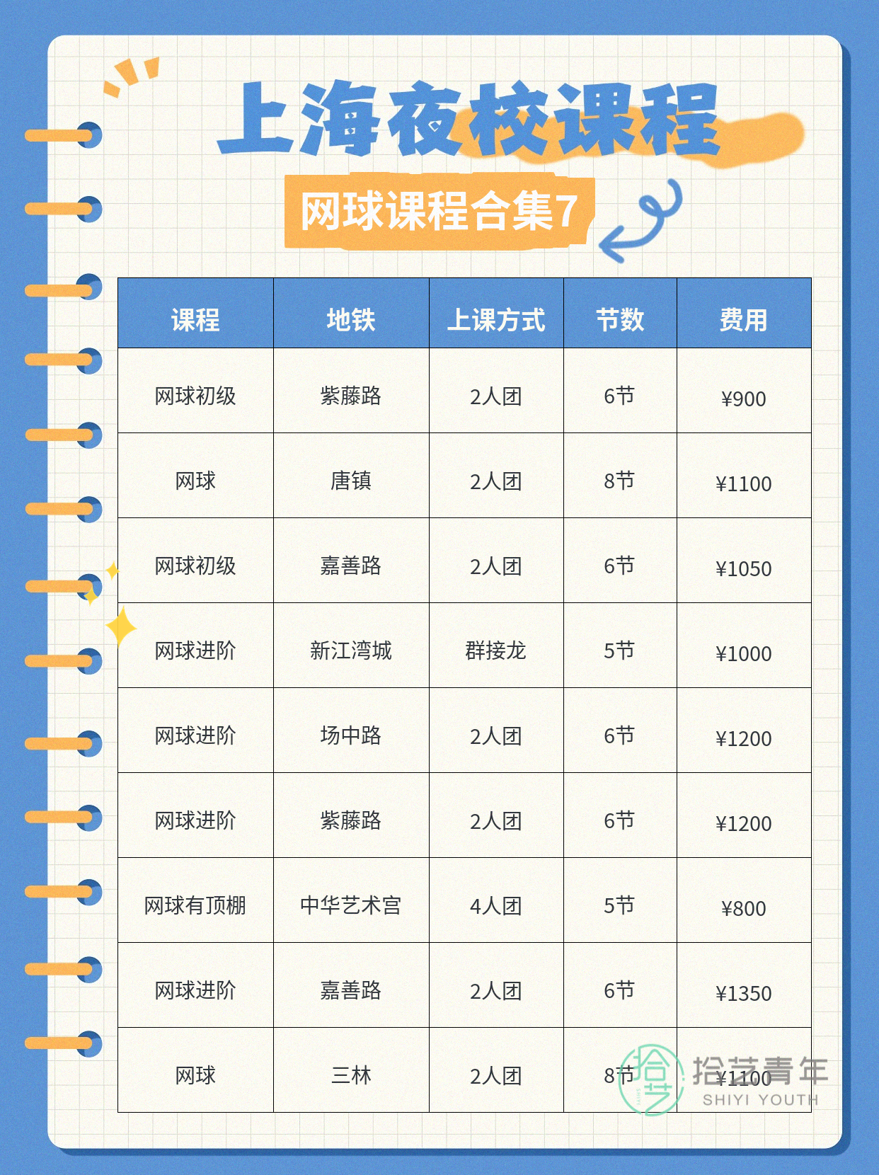 上海夜校网球课 零基础选班看师资 - 图片8