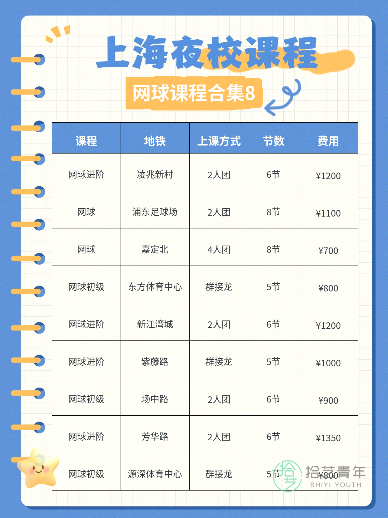 上海夜校网球课 零基础选班看师资 - 图片9
