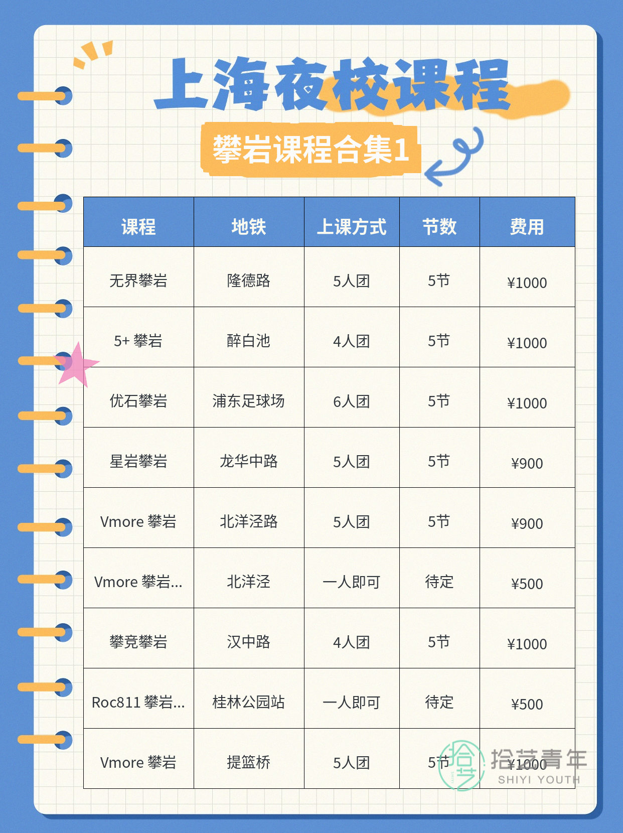 上海夜校攀岩课,零基础学得会吗? - 图片2