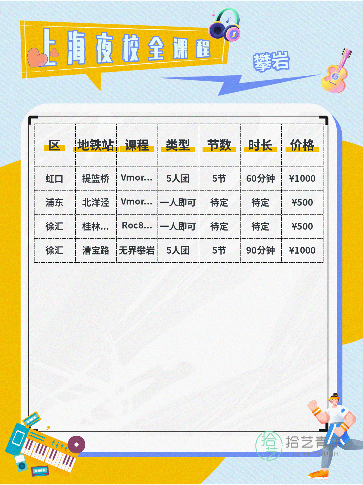 学攀岩怕通勤远?上海多站点攀岩课 - 图片3