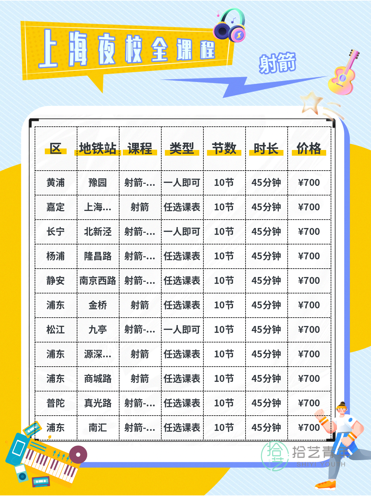 学射箭怕遇不专业老师?看师资配置 - 图片2